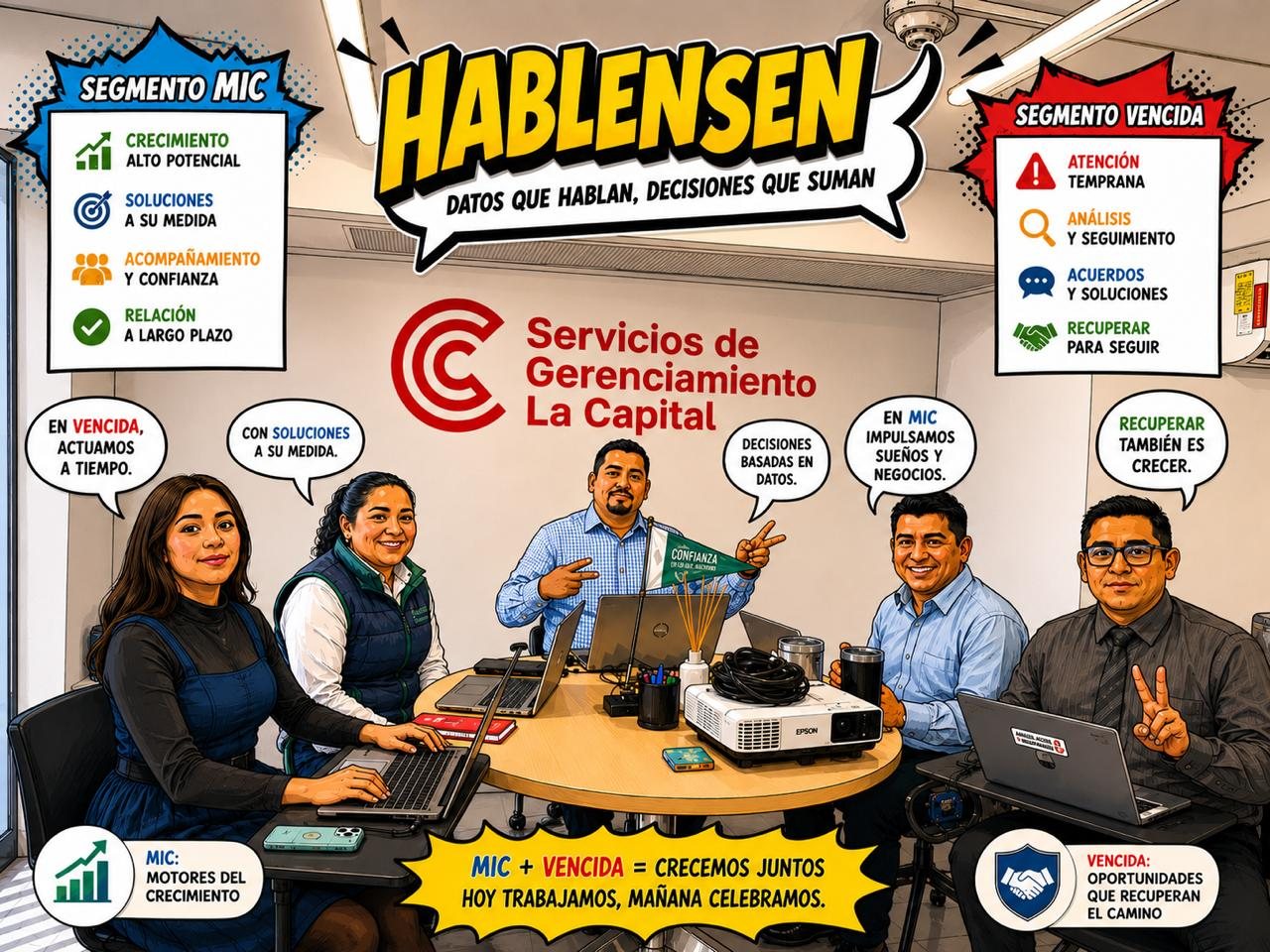 Cartel del equipo: Háblensen, datos que hablan, decisiones que suman. Segmento MIC y Segmento Vencida.